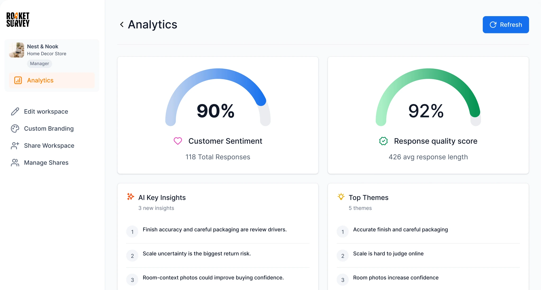 Nest & Nook analytics dashboard in RocketSurvey